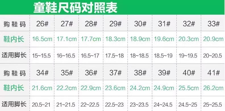 Boys shoes 2025 spring new children's non-slip soft bottom sneaker big boys breathable father shoes spring and autumn