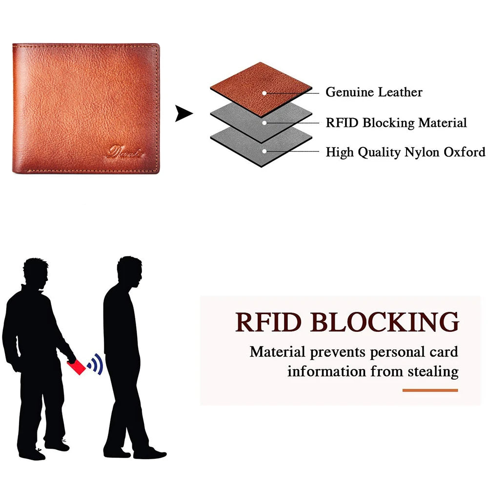Dante Men's Genuine Leather RFID Wallet